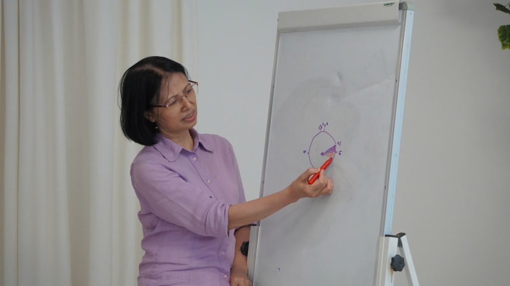 Nguyễn Thị Hải Yến